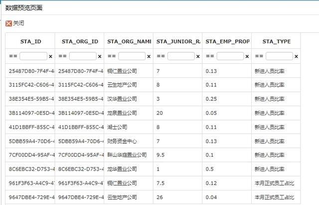 数据分析平台（数据在线分析平台）