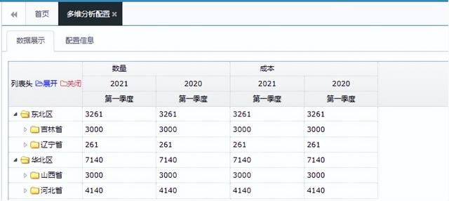 数据分析平台（数据在线分析平台）