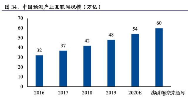 百度掘金官网app下载（百度掘金考试答案）