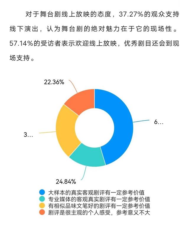 付费直播平台哪个好（付费直播平台大全）