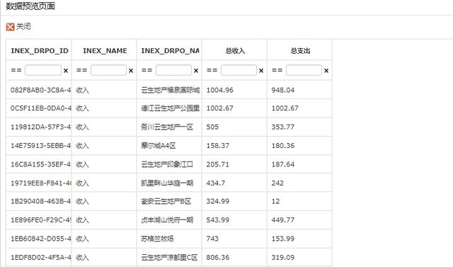 数据分析平台（数据在线分析平台）