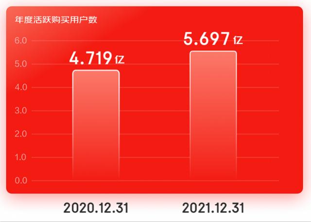 京东电商平台链接是多少（京东电商平台的优势）