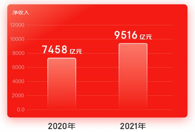 京东电商平台链接是多少（京东电商平台的优势）