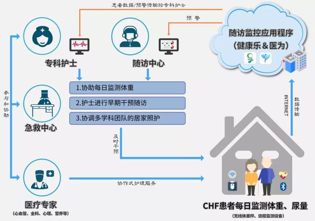 优秀护理质量改善项目选题2021，优秀护理质量改善项目选题肝胆胰外科？