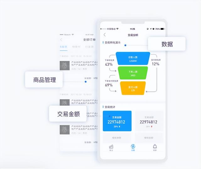 中国移动和动力订货平台投诉电话（中国移动和动力订货平台下载）