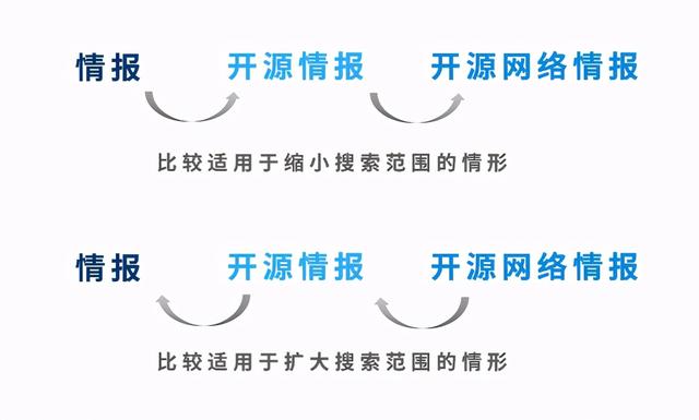 百度一下你就知道官网下载安装（百度一下你就知道是啥意思）