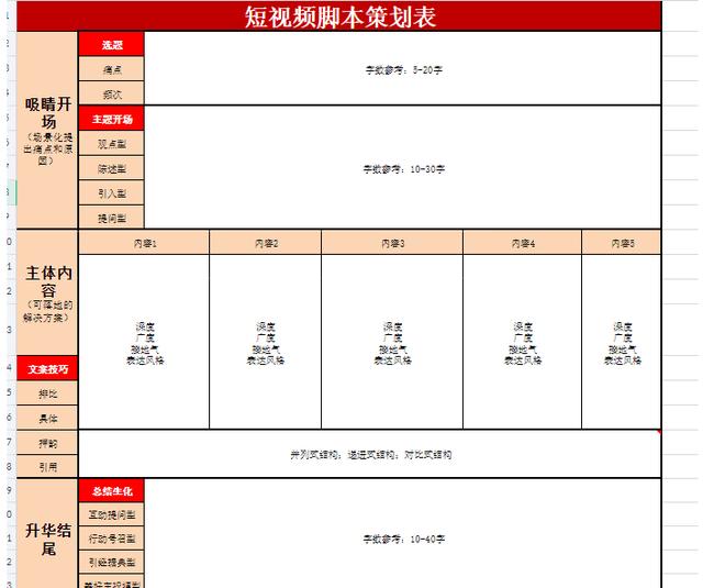 抖音运营方案策划书，抖音运营规划方案？