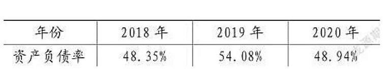 销售毛利率怎么分析盈利能力例题，销售毛利率怎么分析盈利能力例题及解析？