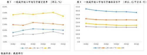 应该从哪些方面分析运营，运营分析是什么？