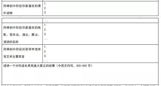 没有项目经历如何填写，没有项目经历如何填写简历