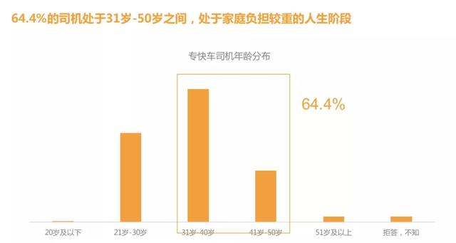 男生做运营好吗，男生做游戏运营有出息吗？