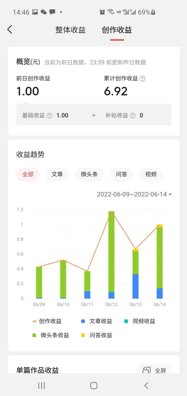 抖音和快手的区别在哪儿总结，快手与抖音的区别在哪里