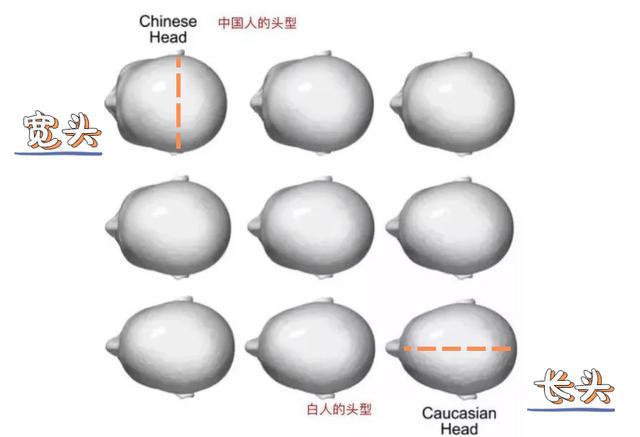 轮廓固定是什么医美项目做的，轮廓固定是什么医美项目做的好？