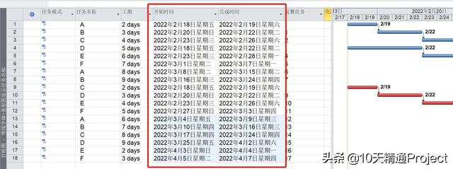 项目管理软件_project工期怎么改，project软件里的工期怎么改？