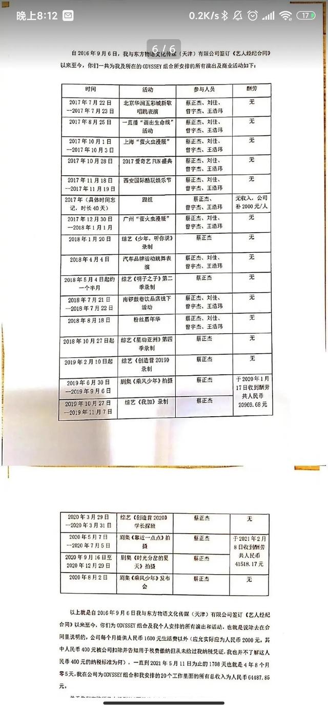 签11到16岁的艺人公司联系方式，签11到16岁的艺人公司报名