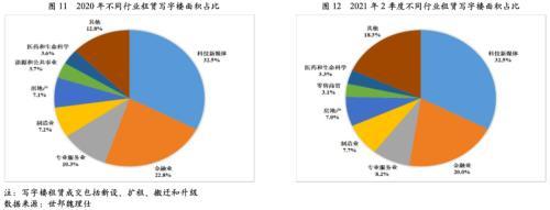 应该从哪些方面分析运营，运营分析是什么？