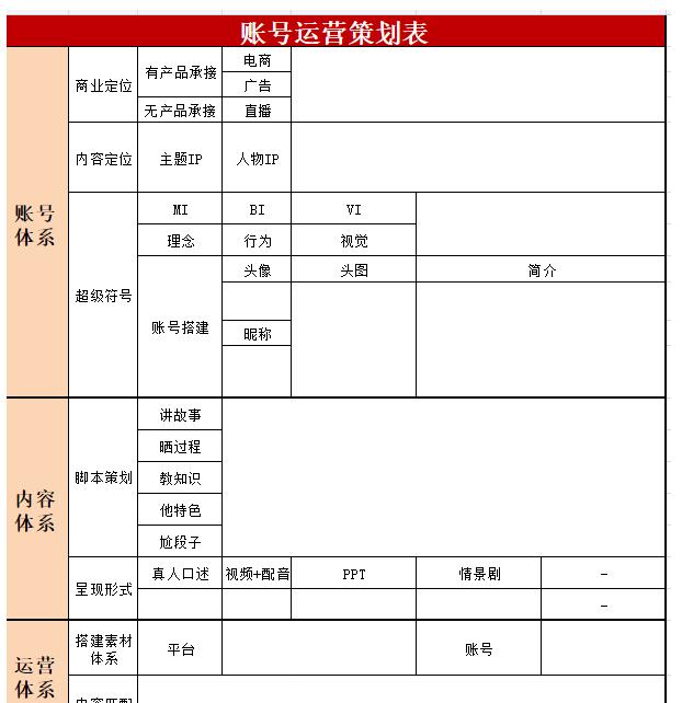 抖音运营方案策划书，抖音运营规划方案？