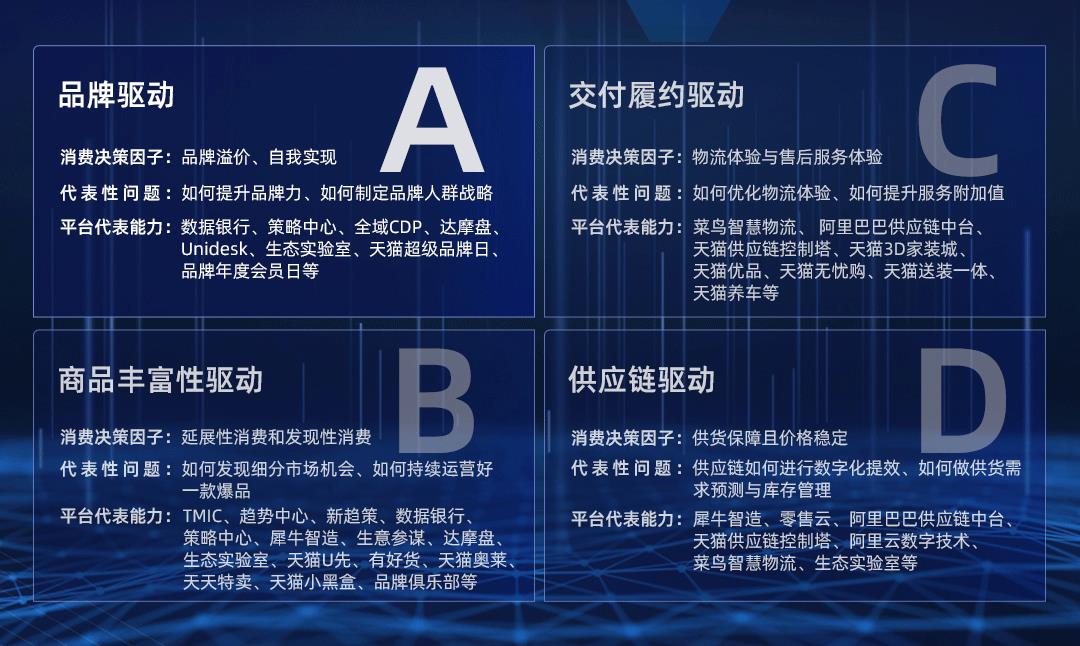 运营策略包括哪些内容，新媒体运营策略包括哪些内容？