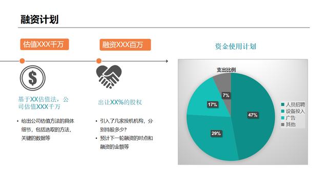 大学生创业计划书ppt免费版，大学生创业计划书ppt免费版目录