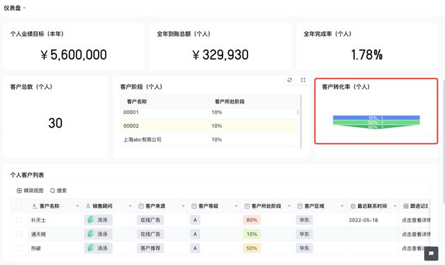 销售必备朋友圈配图_励志，销售必备朋友圈配图励志？