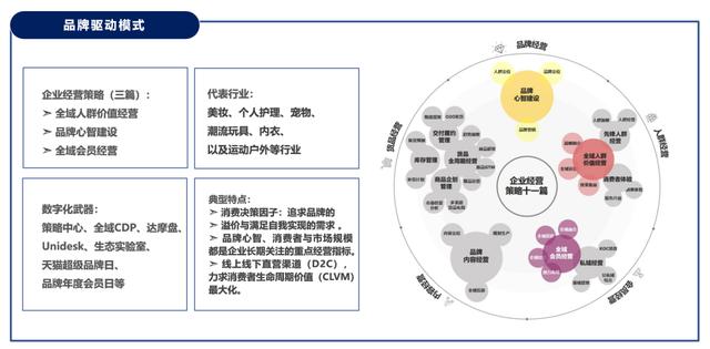 运营策略包括哪些内容，新媒体运营策略包括哪些内容？