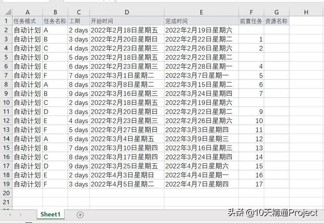 项目管理软件_project工期怎么改，project软件里的工期怎么改？