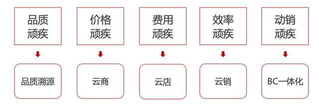 酒水营销方案成功案例，酒水营销方案总结？