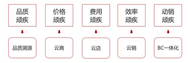 酒水营销方案成功案例，酒水营销方案总结？