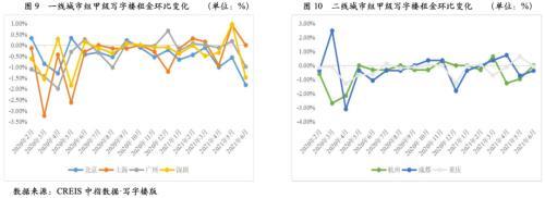 应该从哪些方面分析运营，运营分析是什么？