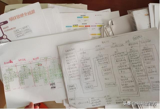 集成系统项目管理工程师报名时间，集成系统项目管理工程师报名时间广东