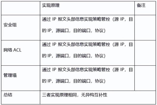 什么是流量明星，什么是流量明星什么是实力派明星？