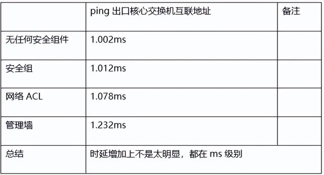 什么是流量明星，什么是流量明星什么是实力派明星？