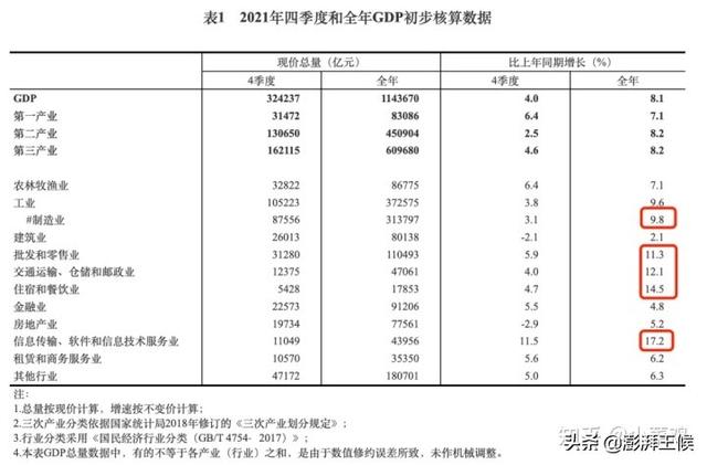 快速挣钱的路子，快速挣钱的路子不要本金？