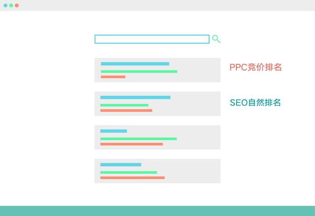 网络推广的工作内容，网络推广的工作内容是什么？