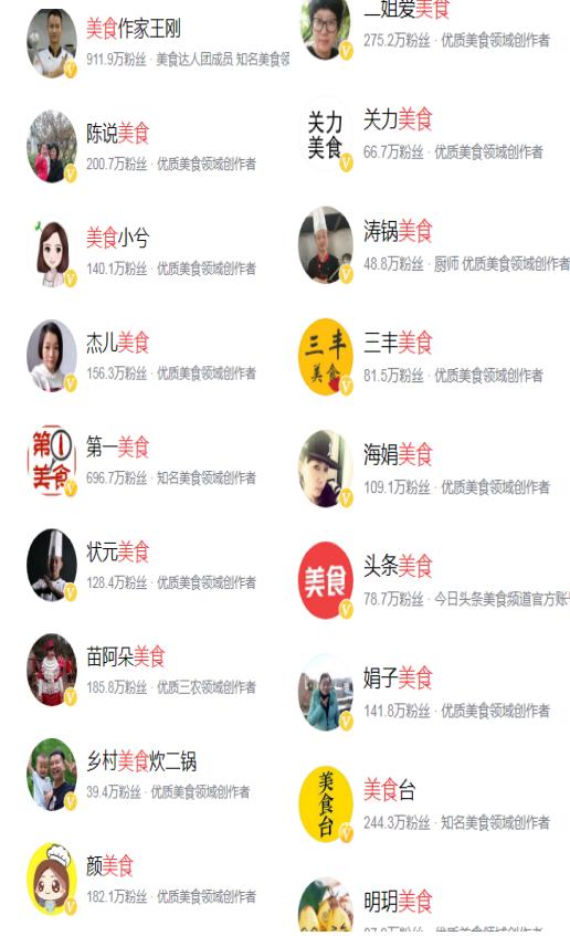 疫情在家干点什么赚钱，疫情靠什么赚钱？