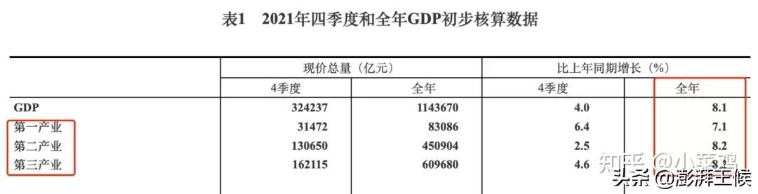 快速挣钱的路子，快速挣钱的路子不要本金？