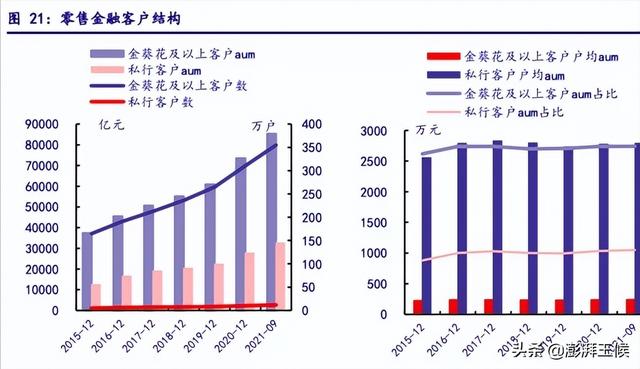 快速挣钱的路子，快速挣钱的路子不要本金？