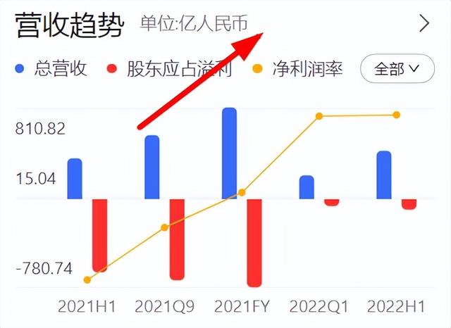 快手怎么了最近几天，快手怎么了最近几天老是有人说暂停快手？