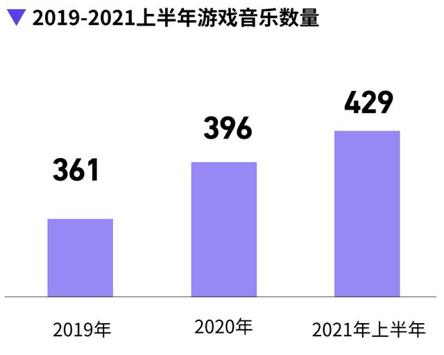 抖音最火儿歌歌曲名单小蛙跳，抖音火爆儿歌？