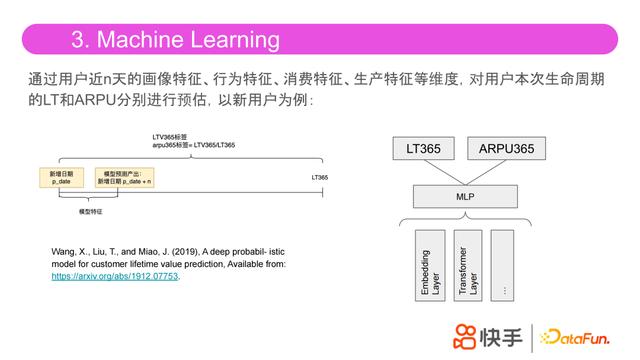 快手数据分析软件哪个好，快手数据分析软件哪个好用？