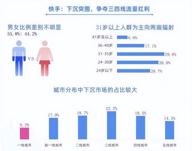 快手辛巴个人资料，快手辛巴个人资料简介？