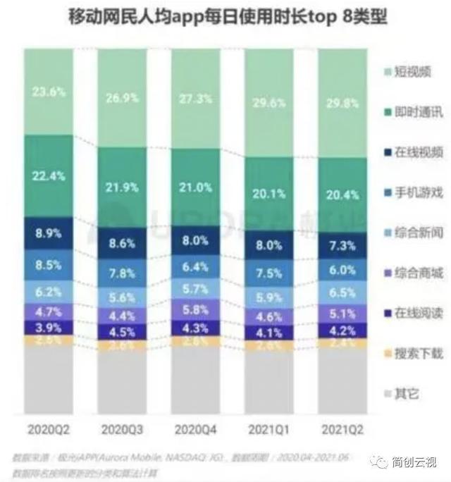 抖音搜索推荐为什么没有了呢，抖音搜索推荐为什么没有了呢怎么回事？