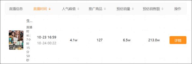 快手带货佣金怎么结算他直接给发货吗咋们什么也不用管，快手如何佣金带货？
