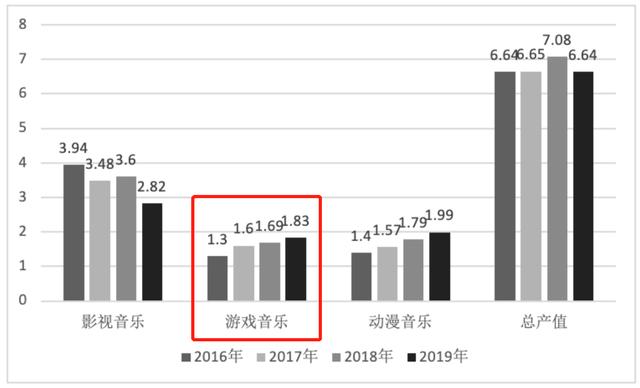 抖音最火儿歌歌曲名单小蛙跳，抖音火爆儿歌？