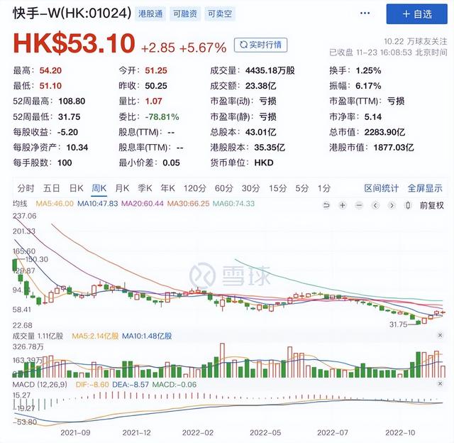 快手辛巴个人资料，快手辛巴个人资料简介？