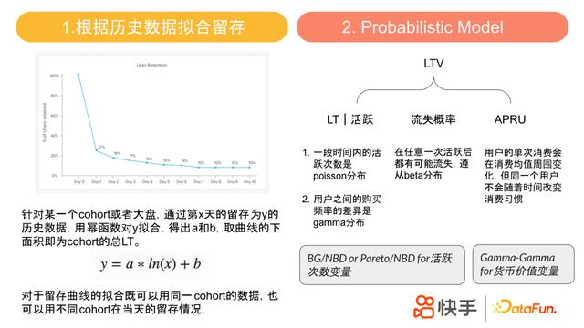 快手数据分析软件哪个好，快手数据分析软件哪个好用？