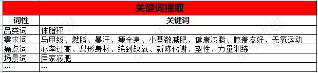 小红书怎么移除粉丝而不是拉黑，小红书怎么移除粉丝而不是拉黑的？