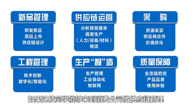 给电商供货的供应链网站，电商平台产品供应链？