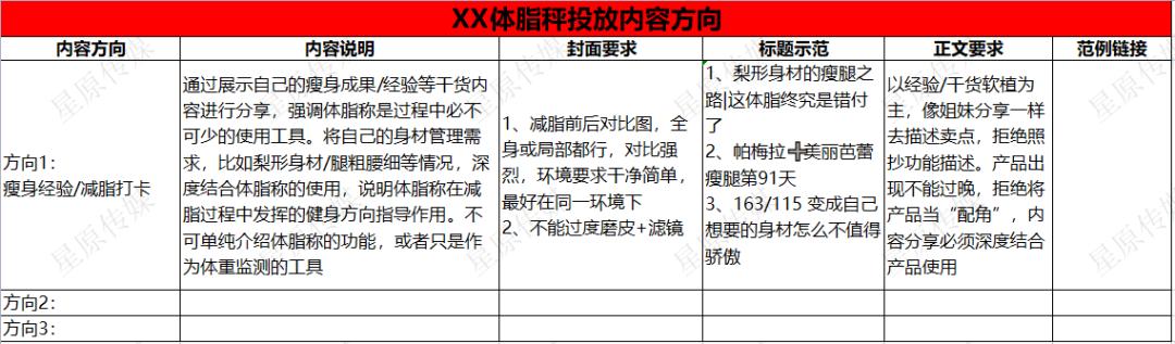 小红书怎么移除粉丝而不是拉黑，小红书怎么移除粉丝而不是拉黑的？