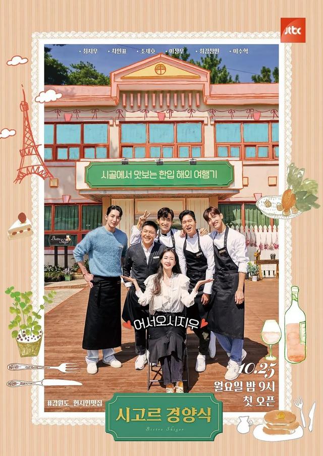 模拟经营店铺手游，模拟创业开店？